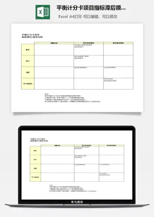平衡计分卡项目指标滞后领先比较excel模板预览图