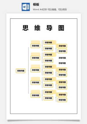 鱼骨大脑树状思维导图ppt模板工作学习项目培训流程逻辑word格式预览图