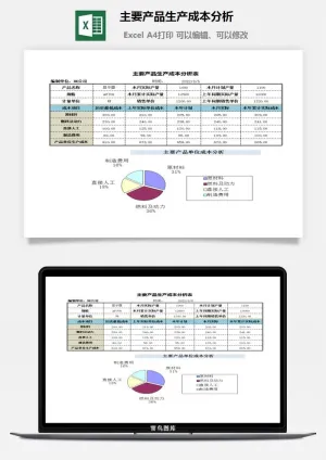 主要产品生产成本分析excel模板预览图