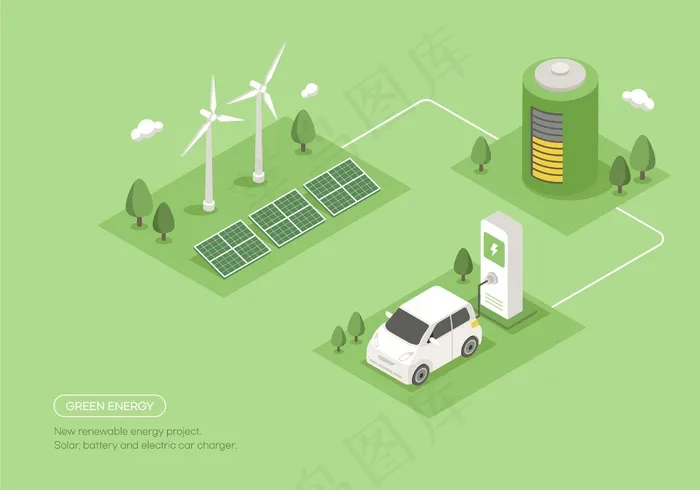 矢量绿色环保新能源太阳能风力发电插画