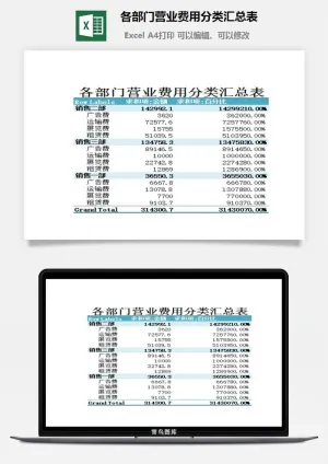 各部门营业费用分类汇总表excel模板预览图