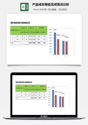 产品成本降低完成情况分析excel模板预览图