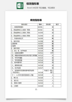 绩效指标表预览图
