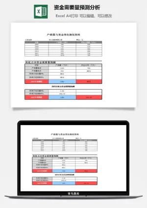 资金需要量预测分析excel模板预览图