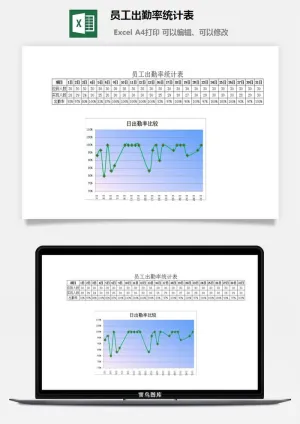 员工出勤率统计表excel模板预览图