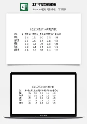 工厂年度数据报表excel模板预览图