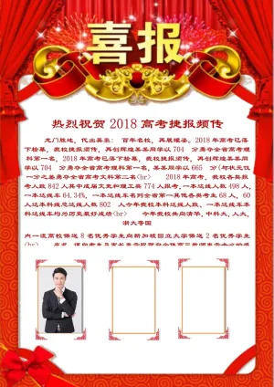 喜报战报海报贺喜光荣榜金榜题名预览图