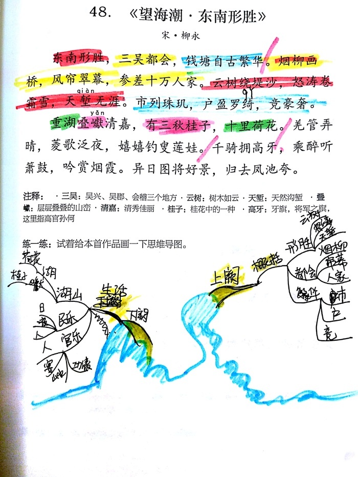 宋代古诗望海潮东南形胜思维导图枊永