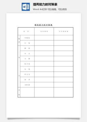 提高能力的对策表word模板预览图