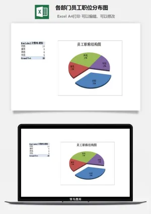 各部门员工职位分布图excel模板预览图