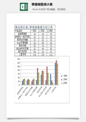 季度销售统计表excel模板预览图