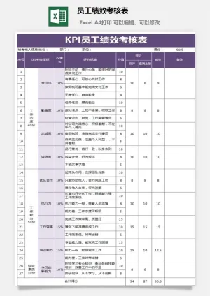 员工绩效考核表12预览图