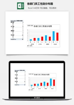 各部门员工性别分布图excel模板预览图