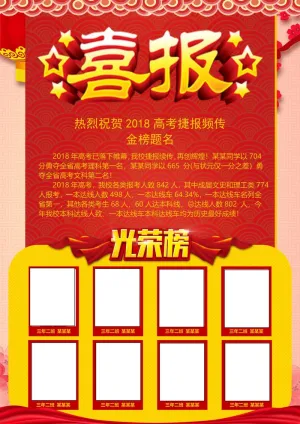 喜报战报海报贺喜金榜题名预览图
