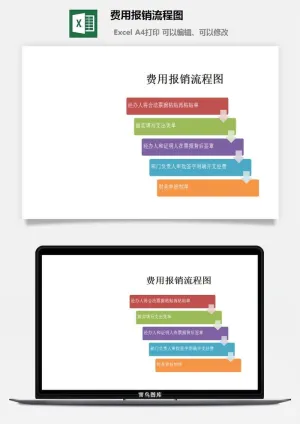 费用报销流程图excel模板预览图