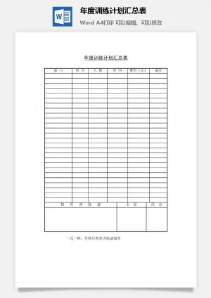 年度训练计划汇总表word模板预览图