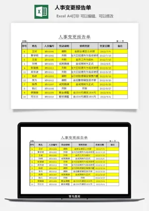 人事变更报告单excel模板预览图
