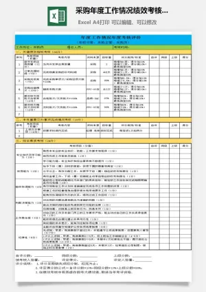 采购年度工作情况绩效考核表预览图