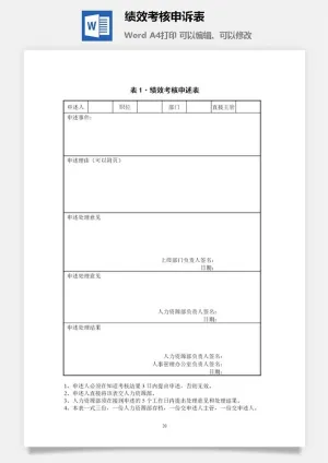 绩效考核申诉表word模板预览图