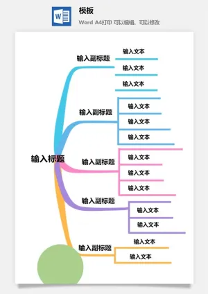 鱼骨大脑树状思维导图ppt模板工作学习项目培训流程逻辑word格式预览图