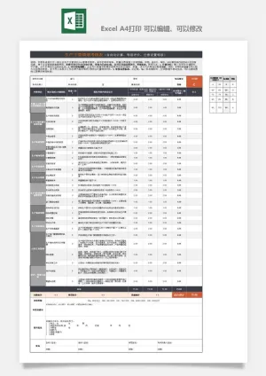 公司员工部门绩效考核表试用期KPI月度统计管理excel表格模板素材预览图