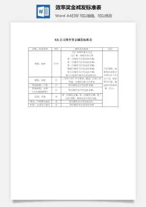 效率奖金减发标准表word模板预览图