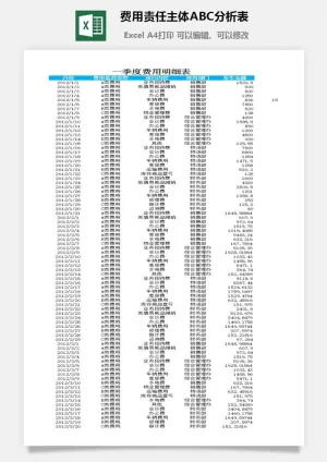 费用责任主体ABC分析表excel模板预览图