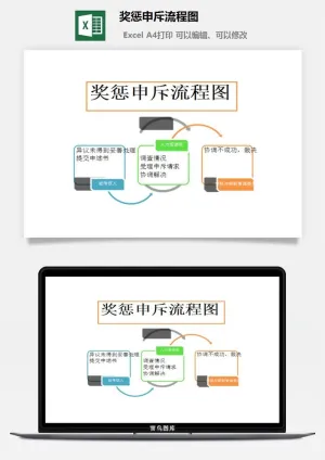 奖惩申斥流程图excel模板预览图