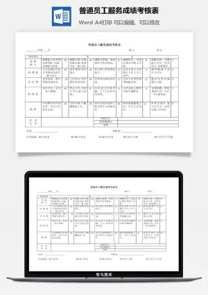 普通员工服务成绩考核表word模板预览图