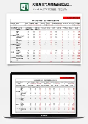 天猫淘宝电商单品运营活动统计表预览图