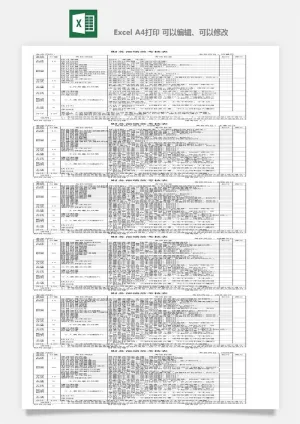公司员工部门绩效考核表试用期KPI月度统计管理excel表格模板素材预览图