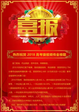 喜报战报海报贺喜金榜题名预览图