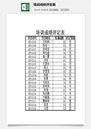 培训成绩评定表excel模板预览图