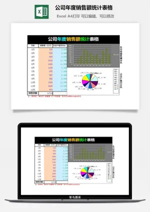 公司年度销售额统计表格excel模板预览图