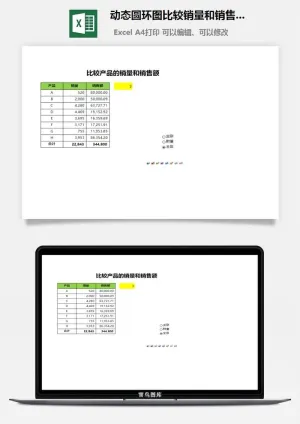 动态圆环图比较销量和销售额excel模板预览图