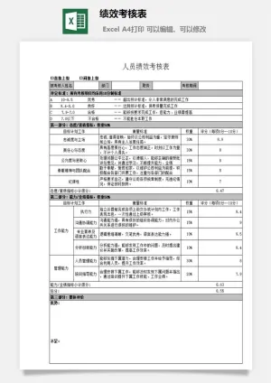 绩效考核表excel模板预览图