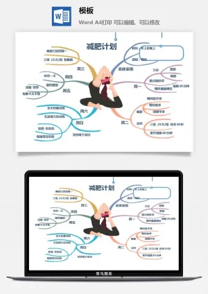 鱼骨大脑树状思维导图ppt模板工作学习项目培训流程逻辑word格式预览图