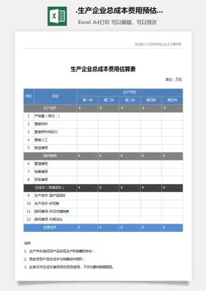 25.生产企业总成本费用预估预测表预览图