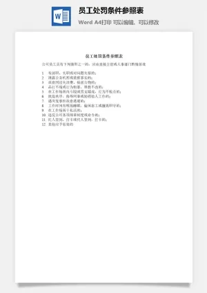 员工处罚条件参照表word模板预览图