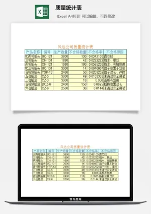 质量统计表excel模板预览图