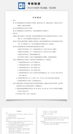 考核制度word模板预览图