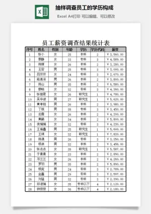 抽样调查员工的学历构成excel模板预览图
