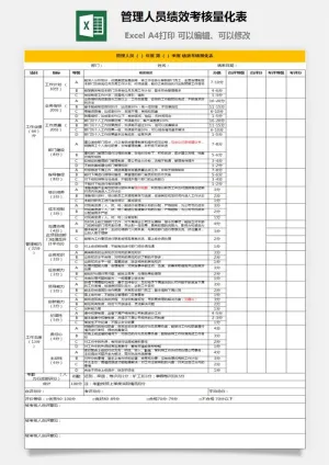 管理人员绩效考核量化表预览图