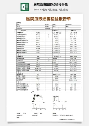 18.医院血液细胞检验报告单预览图