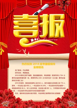 喜报战报海报贺喜金榜题名预览图