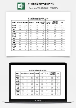 心理健康测评成绩分析excel模板预览图