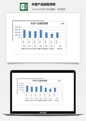 年度产品销售预算excel模板预览图