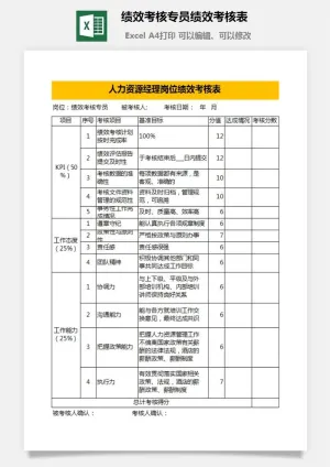 绩效考核专员绩效考核表预览图