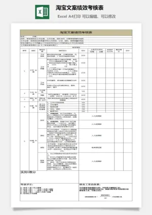 淘宝文案绩效考核表预览图