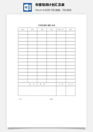 年度培训计划汇总表word模板预览图